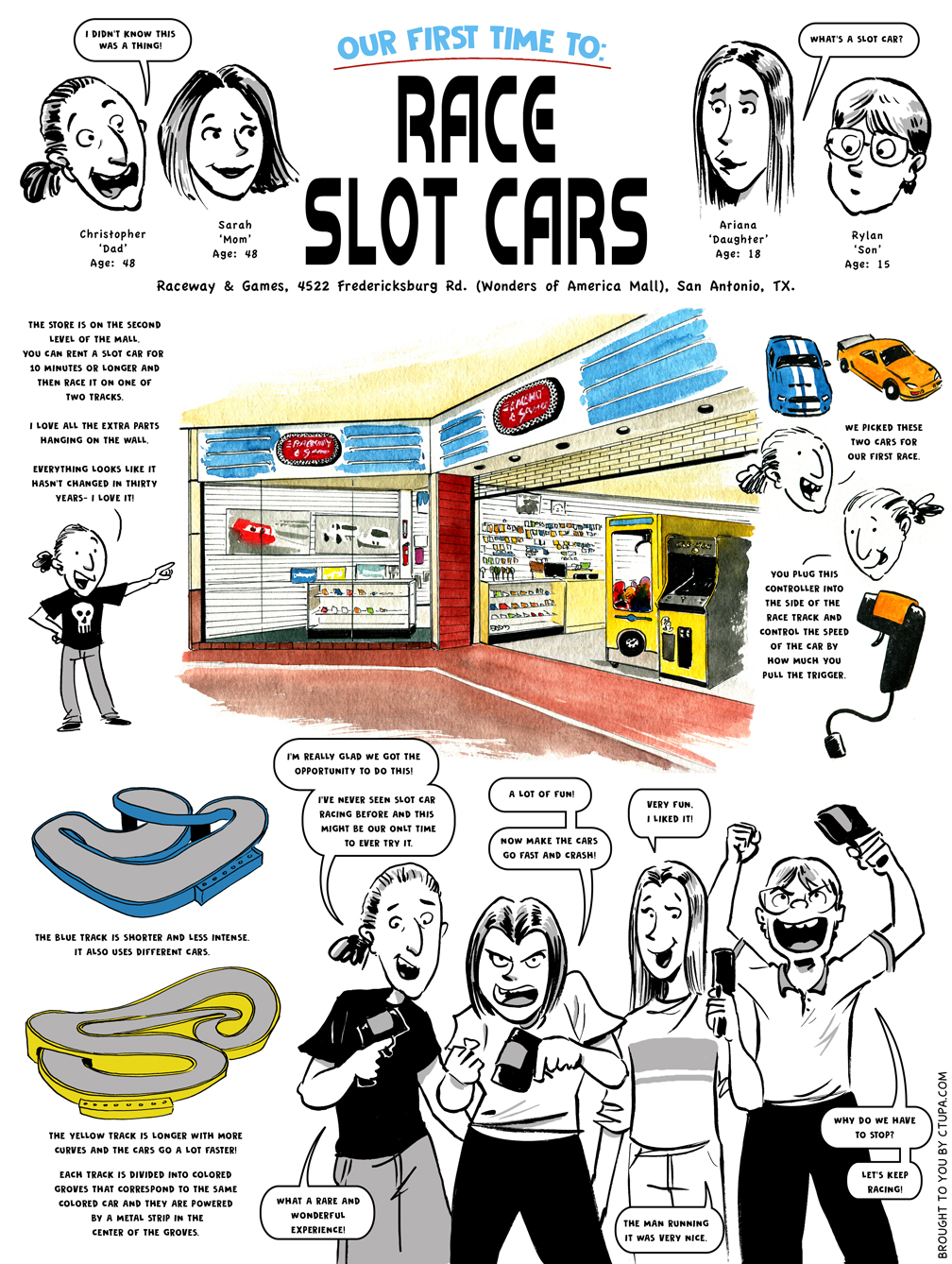 Tupa SlotCar Racing