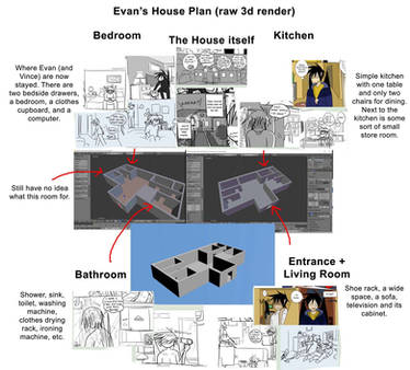 Evan's House Plan