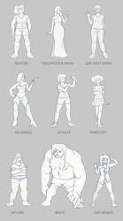 Body types