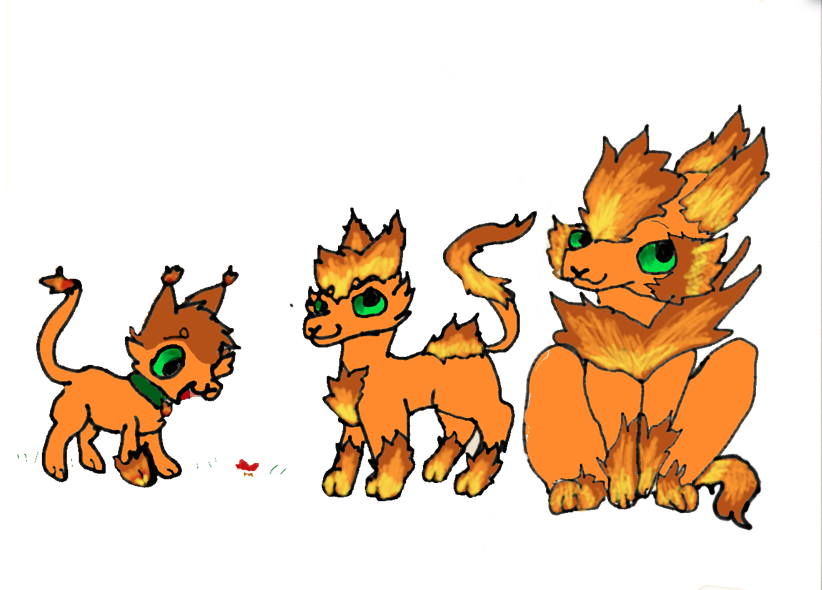 The Evolution Of Firestar