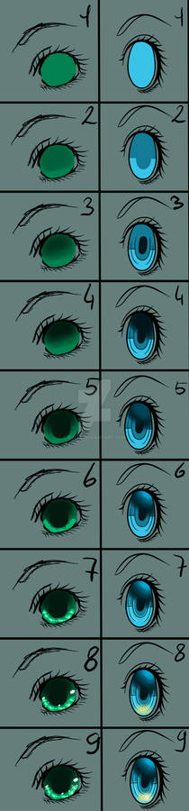 Eyes Tutorial