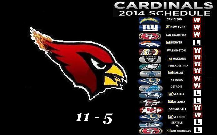 AZ Cardinals 2014 Season Wallpaper by kennethkoss on DeviantArt AZ Cardinals 2014 Season Wallpaper by kennethkoss on DeviantArt