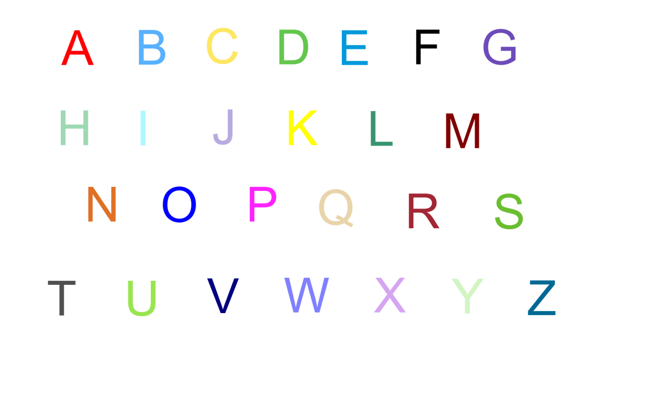 Augmented Latin Letters Chart Alphabet Lore Latin Letters by d00mshr00m on DeviantArt