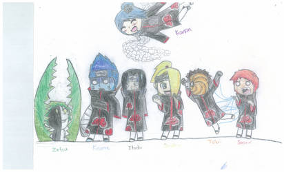 Akatsuki chibi