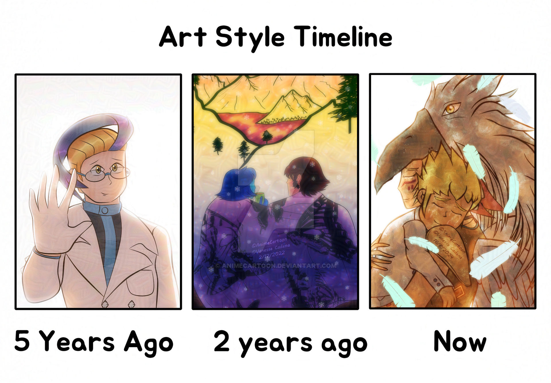 Animation Timeline Deviantart Art Style Timeline by AnimeCartoon on DeviantArt