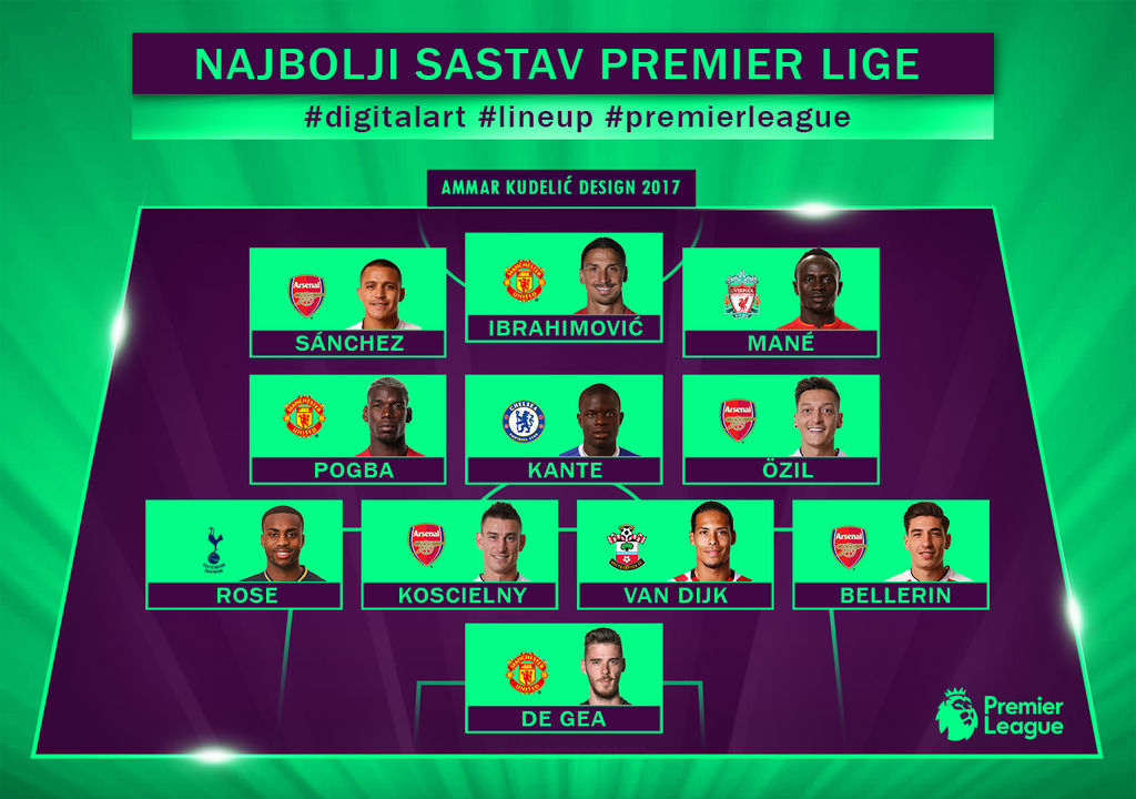 Line Ups Prem ENGLISH PREMIER LEAGUE LINEUP DESIGN 2017 by AmmarKudelic-Design on ...