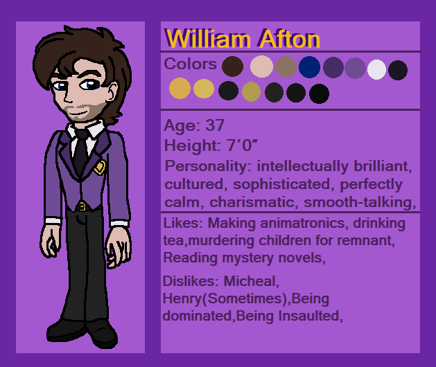 William afton