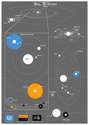 Explore the Best Solarsystem Art | DeviantArt