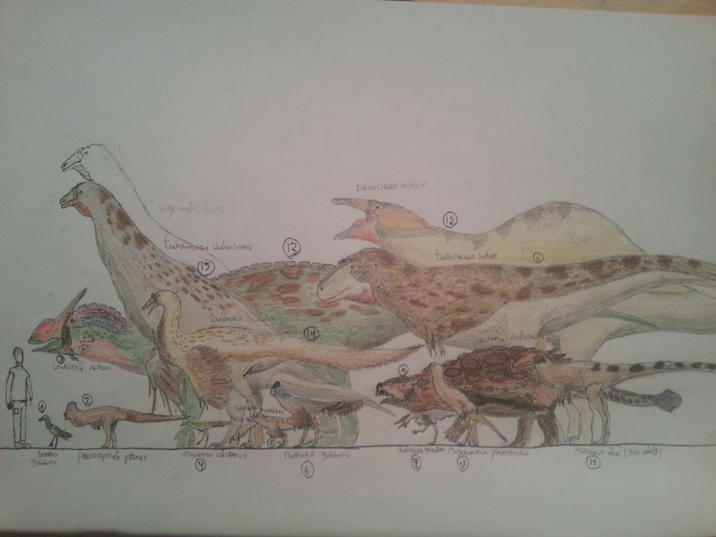 The Nemegt formation biota by paleosir on DeviantArt