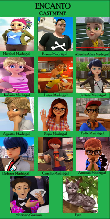 Encanto Cast With Mlb Characters By Nicolevega21 On Deviantart Encanto Cast With Mlb Characters By Nicolevega21 On Deviantart