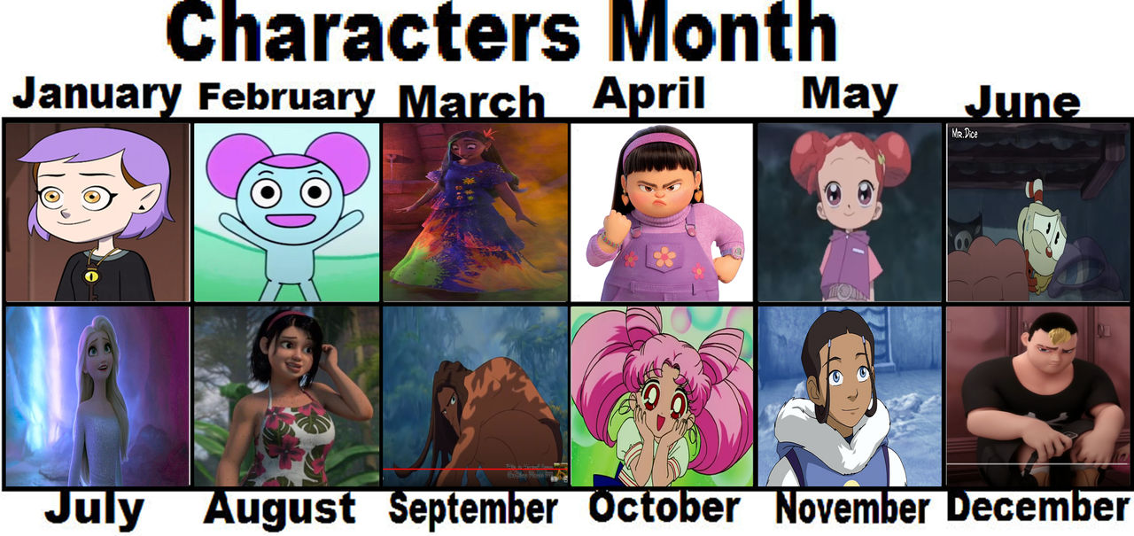 My Own Character Month Meme by nicolevega2021 on DeviantArt