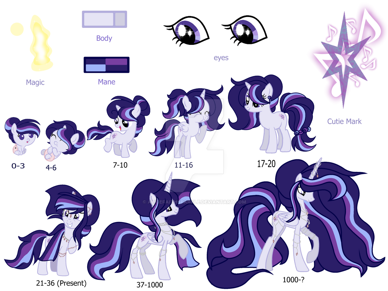 MLP next Gen Fire Dancer Sentry by AliceFaithSparkle on DeviantArt