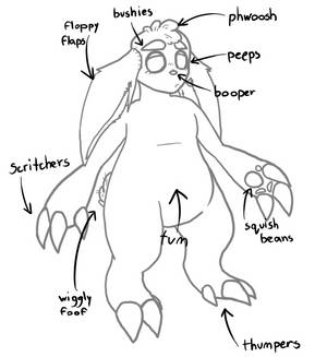 Anatomy of a Jarre