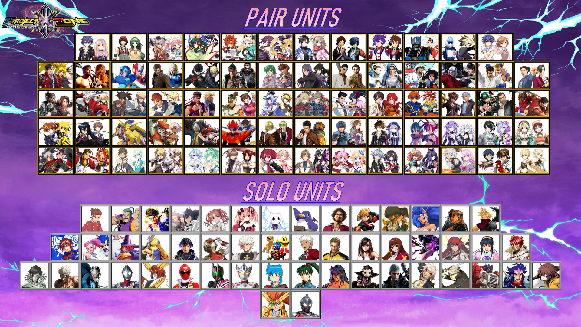 Project Rex Roster Project X Zone 3 - Fan Roster (UPDATED 2.0) by ChristianElumbaring on ...