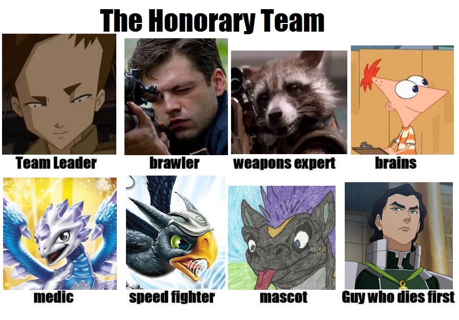 The Honorary Team