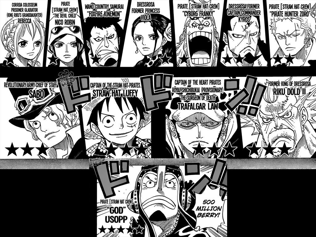One Piece 746 Dressrosa S Most Wanted By Jkphantom9 On Deviantart One Piece 746 Dressrosa S Most Wanted By Jkphantom9 On Deviantart