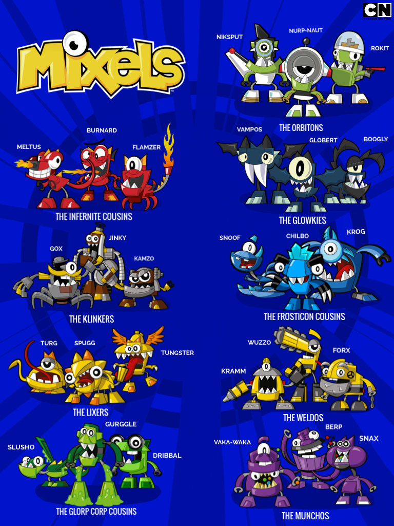 Mixels Volume 2 Poster by AngryBirdsandMixels1 on DeviantArt