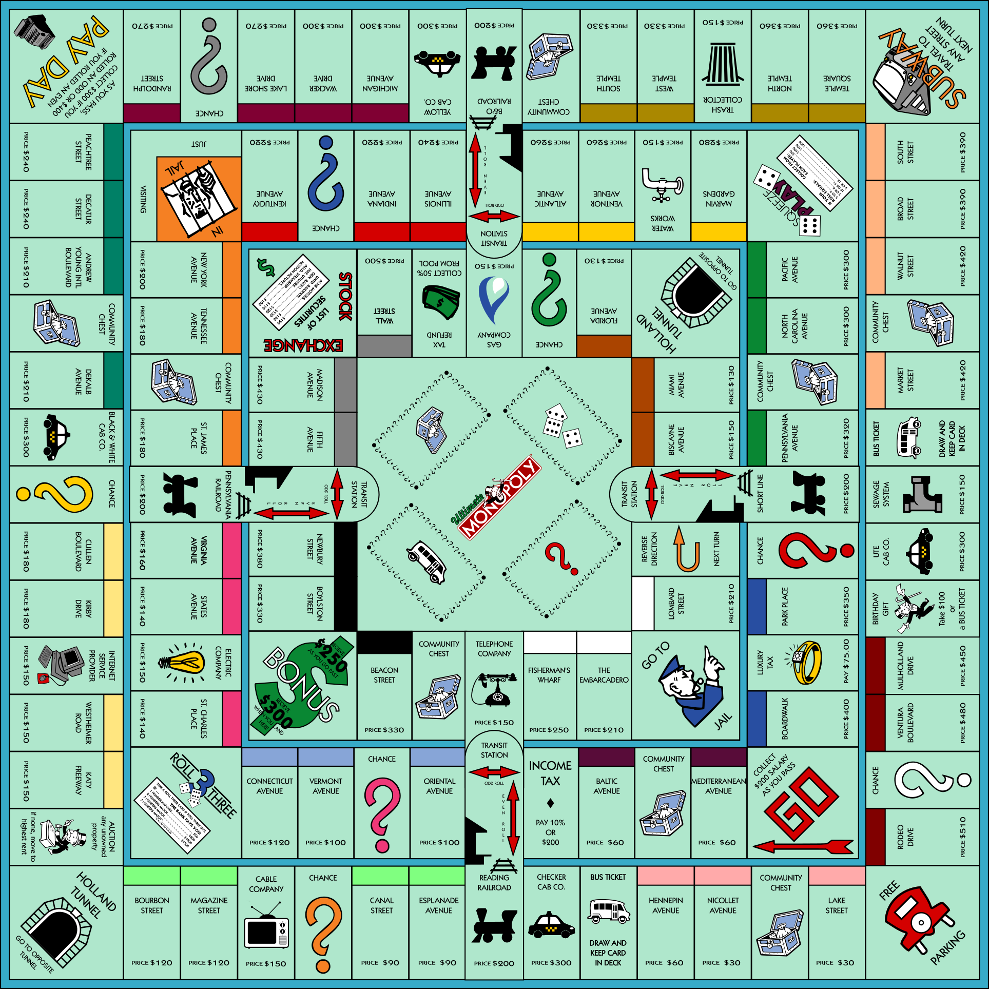 Ultimate Monopoly