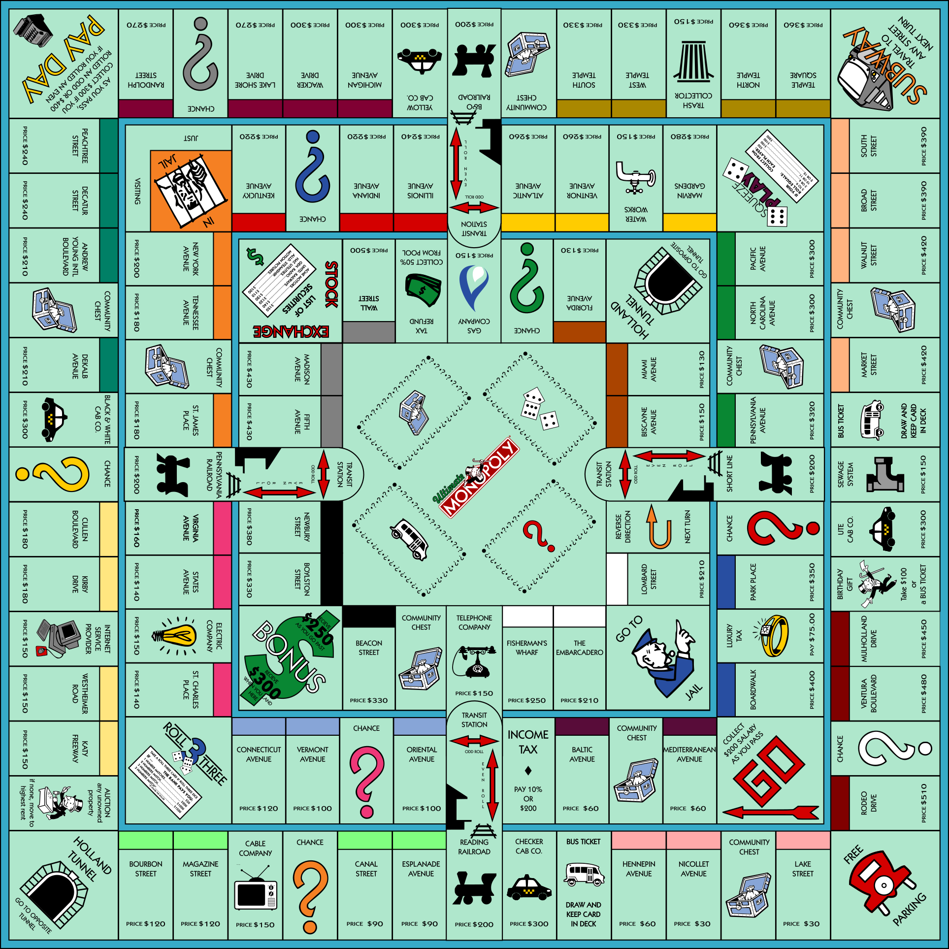 Football Monopoly by Rhyno777 on DeviantArt