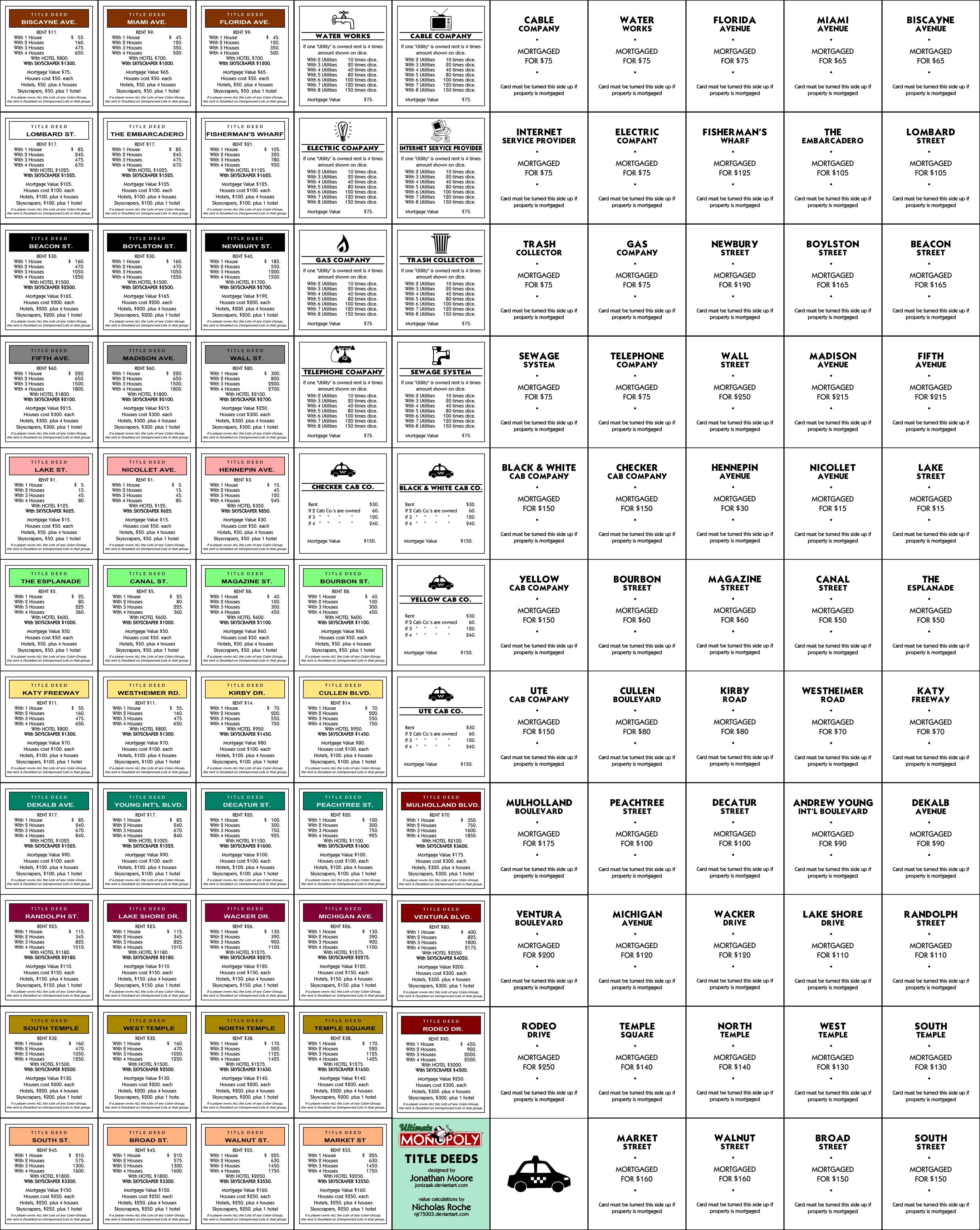 Ultimate Monopoly Title Deeds by jonizaak on DeviantArt Throughout Monopoly Chance Cards Template