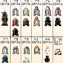 Astromech Droid Types