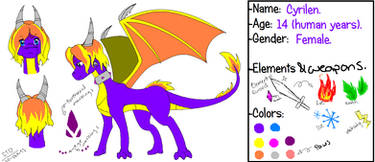 -Cyrilen Ref. Sheet-