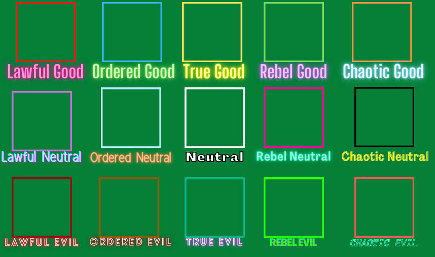My 3x5 alignment chart by mig07 on DeviantArt