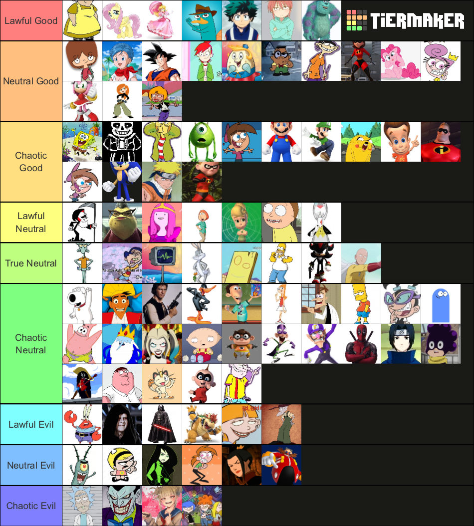 Nami Matchup Tier List by Akrononym on DeviantArt