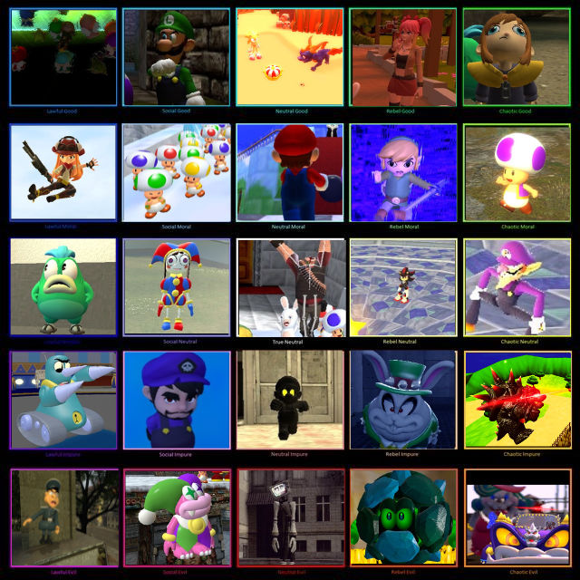 Mario/SMG4 5x5 Alignment Chart by mig07 on DeviantArt