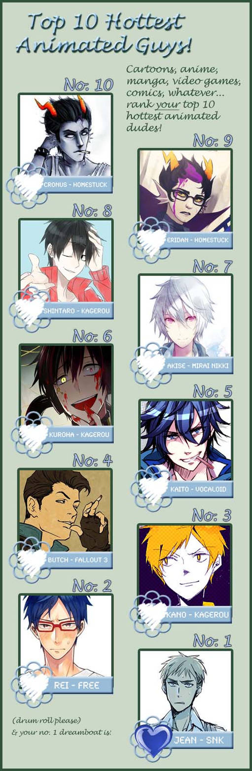 Top 10 Hottest Animated Guys By Heeeeresizzy On Deviantart Top 10 Hottest Animated Guys By Heeeeresizzy On Deviantart