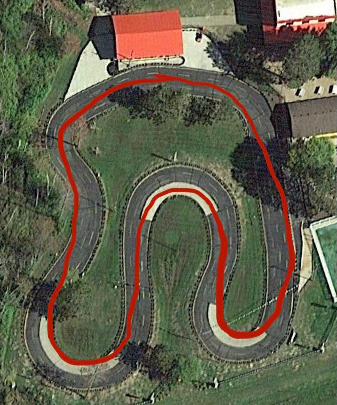 County Line Racing Car Track Northland Kart Kountry Track #1 Racing line by TheMNRailfan1003 on ...