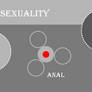 Freud psycho-sexual stages