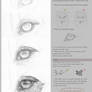 Tutorial: Wolf's eye with a pencil