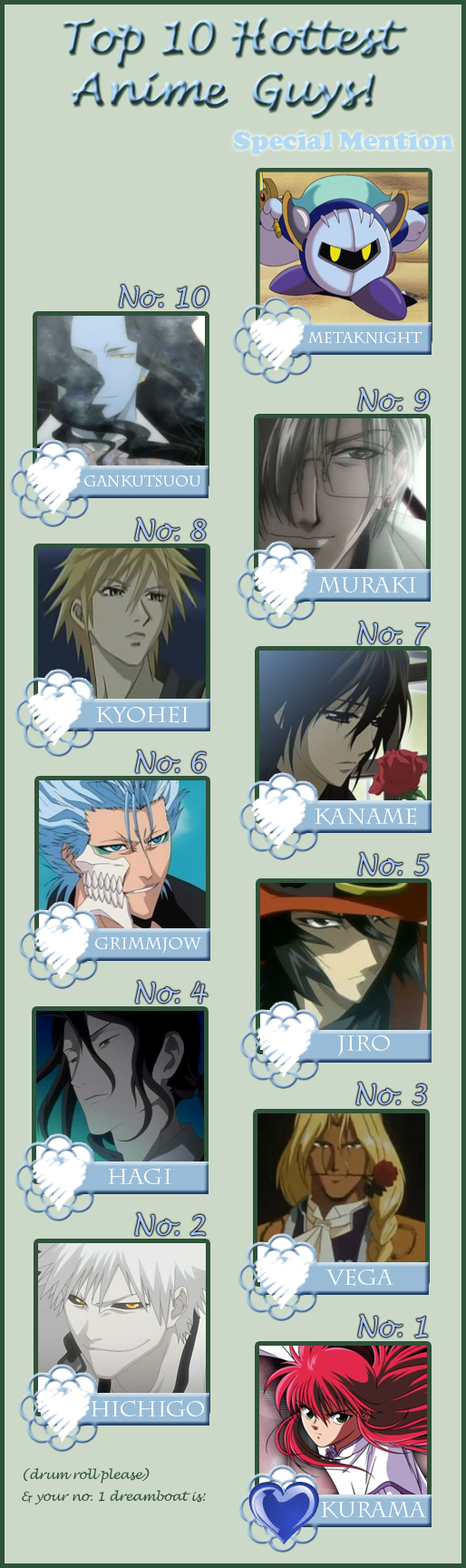 Top Ten Hottest Guys _ Anime by Animist on DeviantArt