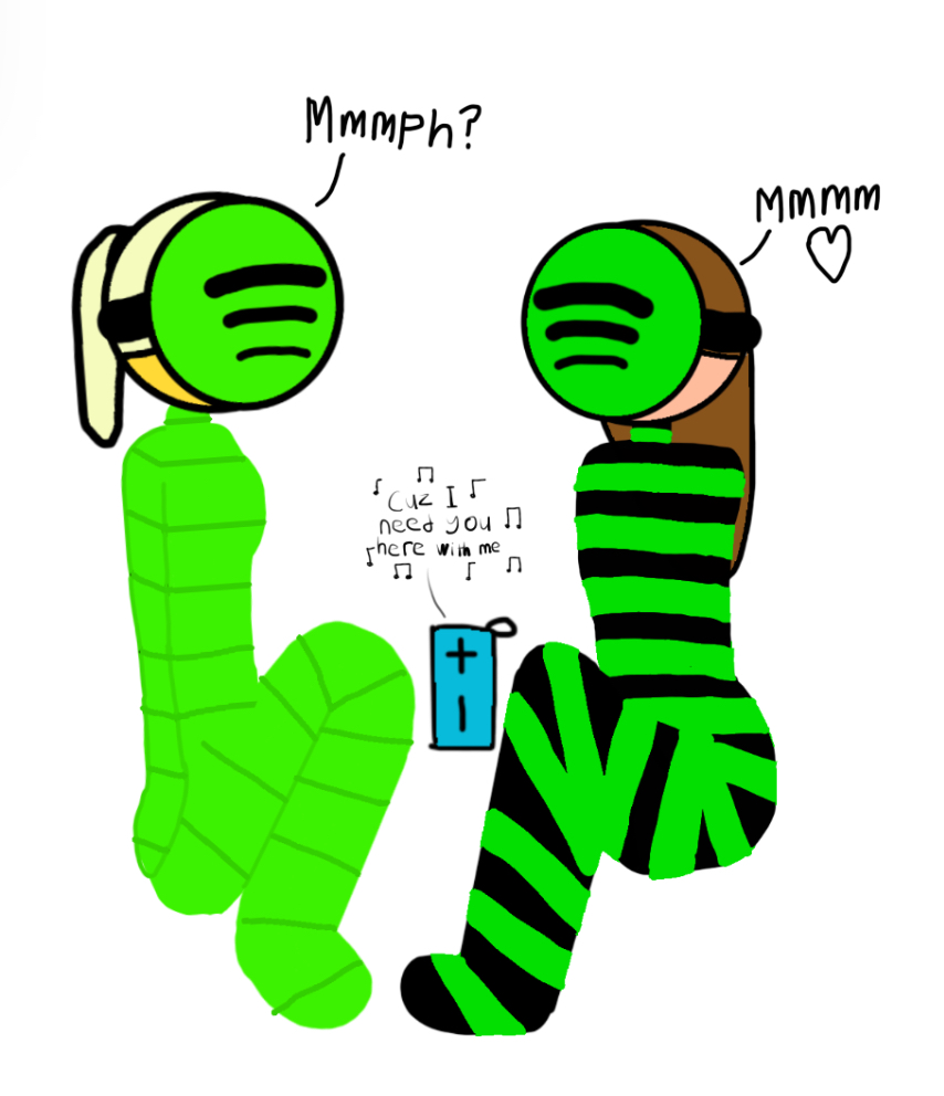 Spotify Rwapped Characters Spotify Wrapped by eyewee444 on DeviantArt