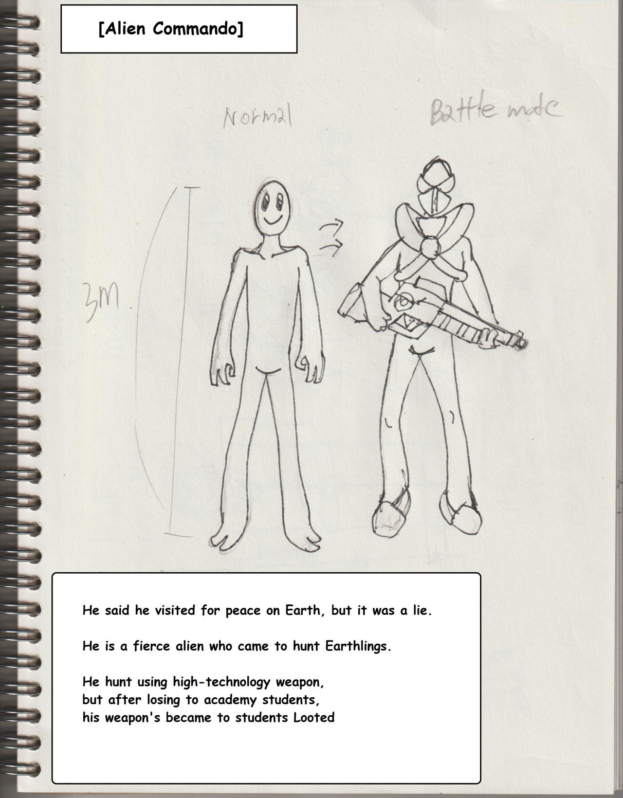 Academy Villain - Alien commando( by misteryasuda on DeviantArt