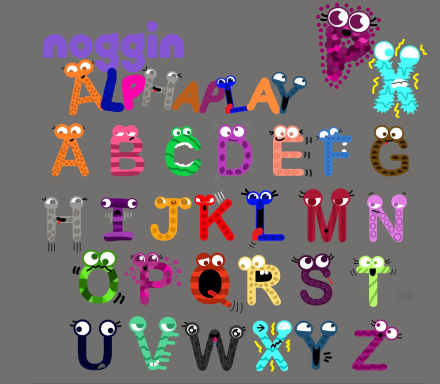 Moggin Chart Noggin AlphaPlay by GUYWHOISANABCFAN on DeviantArt