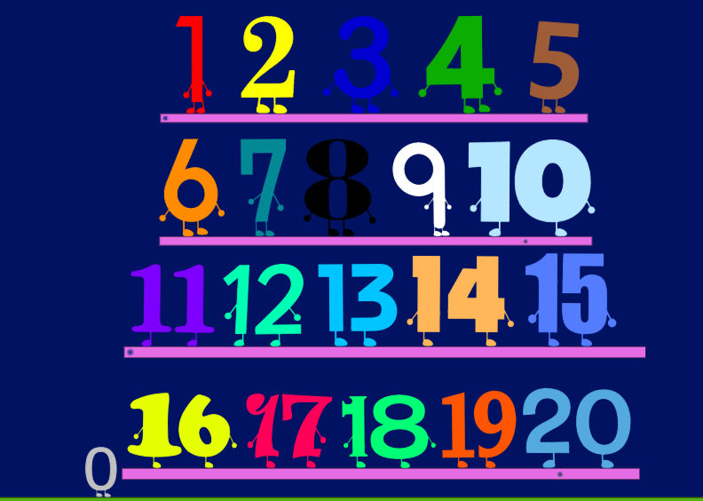 Farley's new Numbers by GUYWHOISANABCFAN on DeviantArt