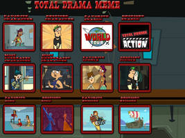 Total Drama Controversy Meme