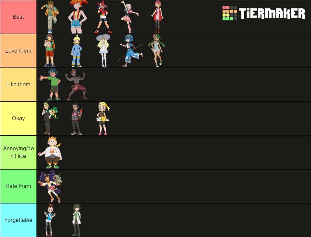 My Updated Ash's Pokemon Tier List by DoraeArtDreams-Aspy on DeviantArt