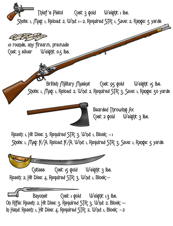 Lesser's Weapons SpecialWpnsCLR by TheDemonista on DeviantArt