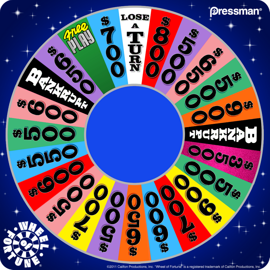 Ideal Wheel Of Fortune Board Game Spinner Layout F by MATT490 on DeviantArt