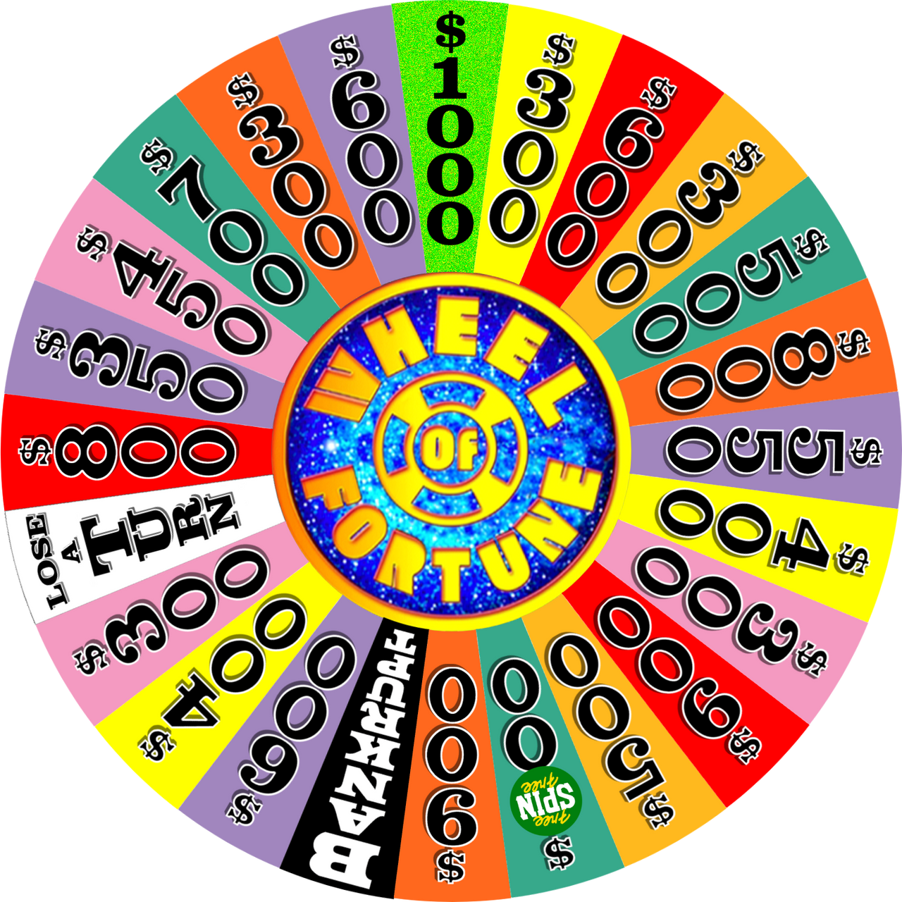 bilt cash advance fee