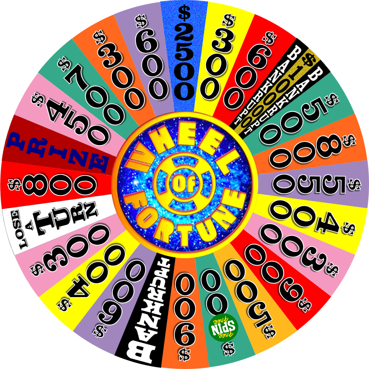 Wheel Of Fortune 2nd Edition Pc And Psx Round 2 by MATT490 Wheel Of Fortune 2nd Edition Pc And Psx Round 2 by MATT490