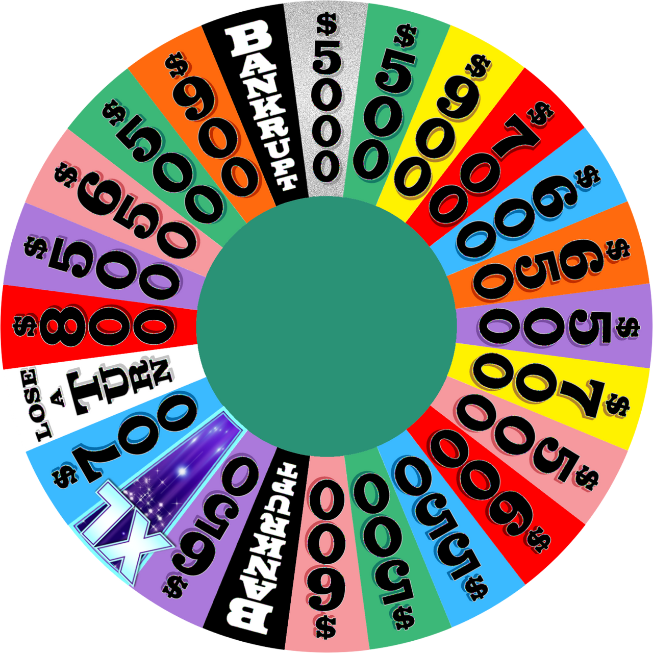 Wheel Of Fortune Xl Week Round 4 by MATT490 on DeviantArt