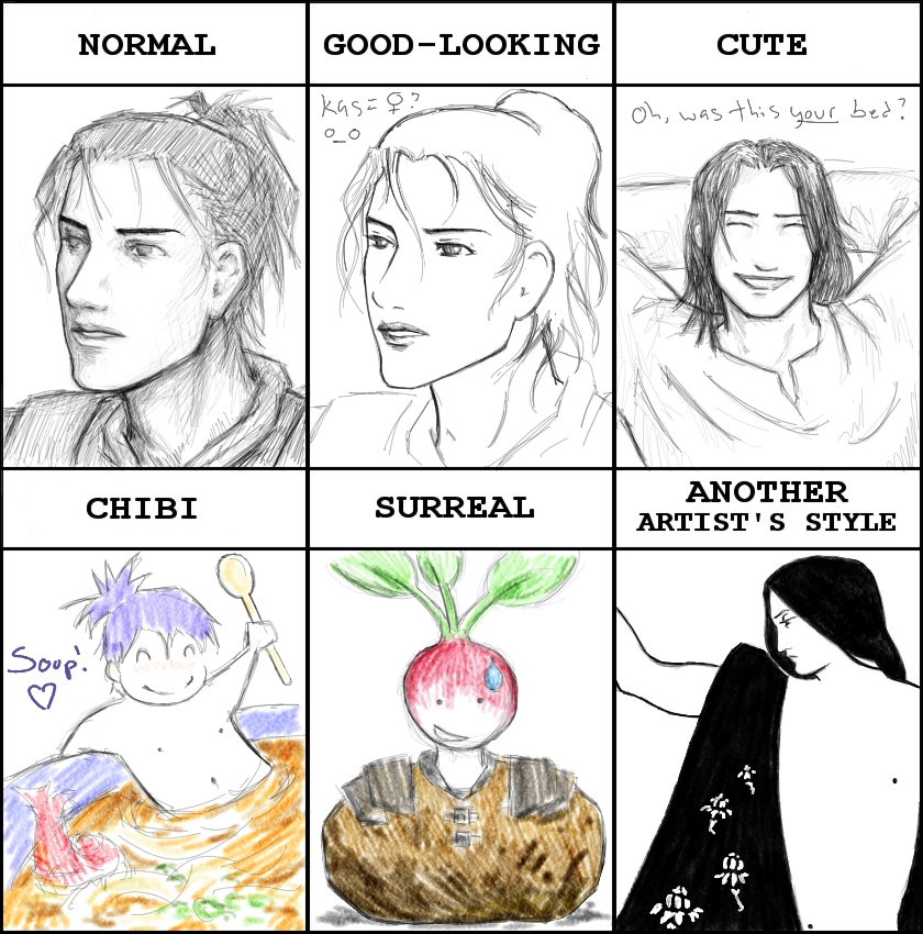 Style meme: Kastor