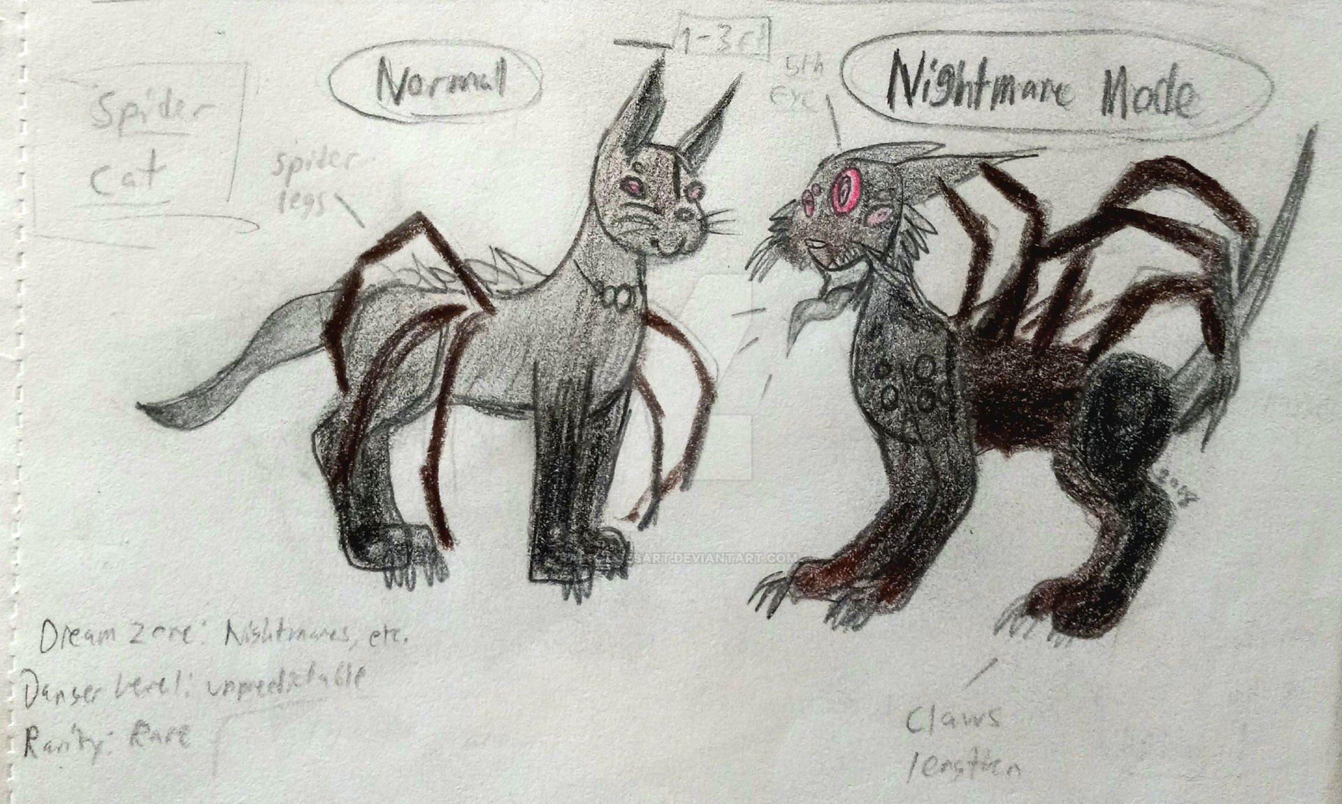 DREAM ENTITY: Spider Cat by RalphDoesArt on DeviantArt