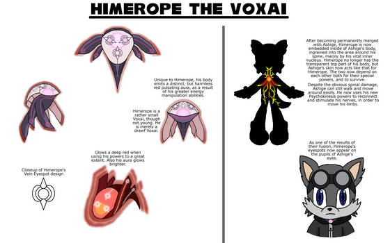 Himerope The Voxai - FC Reference Sheet