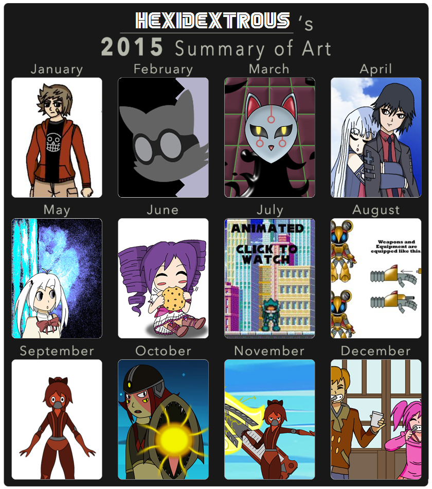 2015 Art Summary