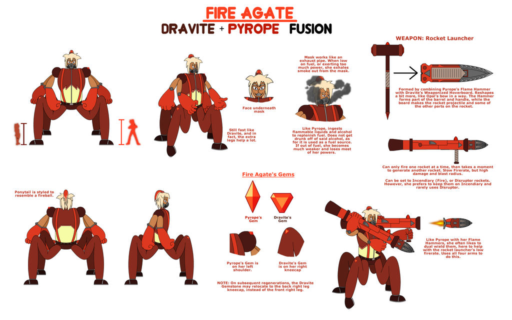 Gem Fusion: Fire Agate (Dravite + Pyrope)